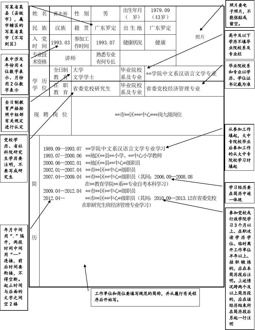 事業(yè)單位職位類別詳細(xì)填寫指南與說明